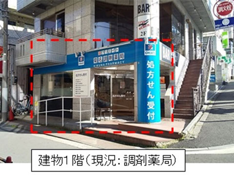 菊名駅前物件
